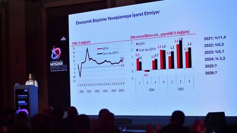 MOSDER Business 2025 Tamamlandı